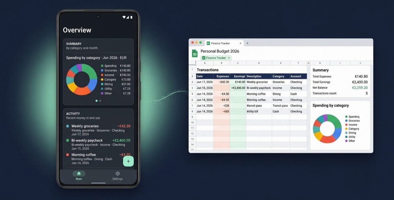 NotiTracker on a phone showing spending overview and activity, synced to a Google Sheets budget dashboard